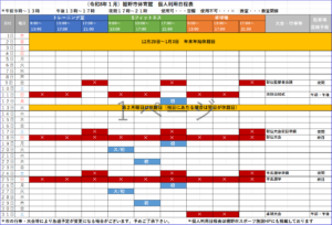 1月個人利用-300x204.png